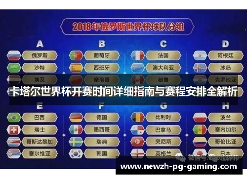 卡塔尔世界杯开赛时间详细指南与赛程安排全解析