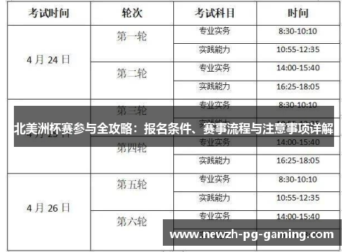 北美洲杯赛参与全攻略：报名条件、赛事流程与注意事项详解