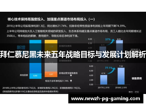 拜仁慕尼黑未来五年战略目标与发展计划解析