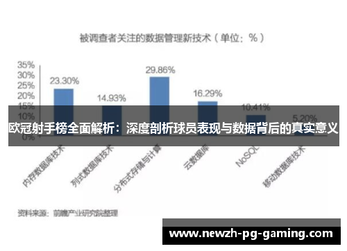 欧冠射手榜全面解析：深度剖析球员表现与数据背后的真实意义