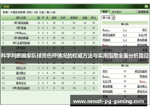科学判断国家队球员伤停情况的权威方法与实用指南全面分析路径