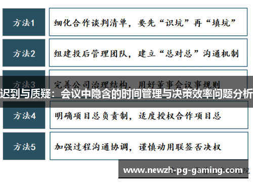 迟到与质疑：会议中隐含的时间管理与决策效率问题分析